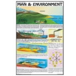 Man and Environment Chart