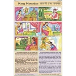 King Mayadas Chart