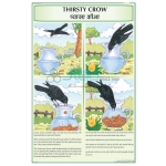 Thirsty Crow Chart