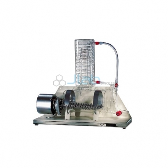 Laboratory Heating Instruments