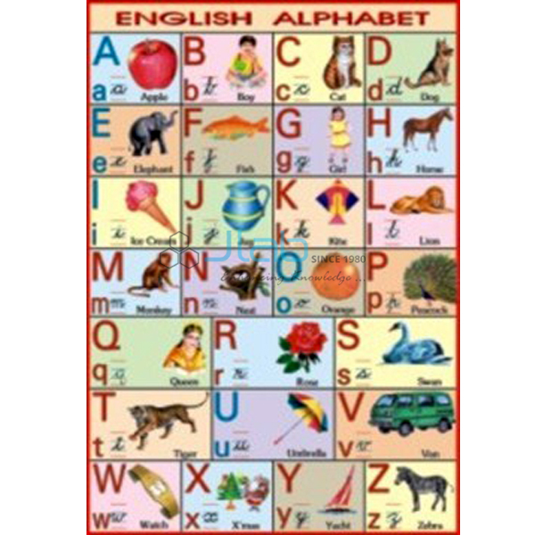 Alphabet Charts