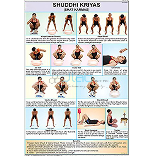 Yogasana Charts