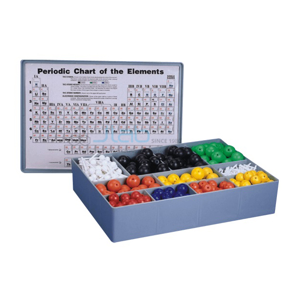 Molecular Sets