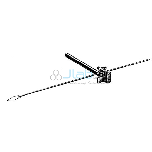 Simple Lever