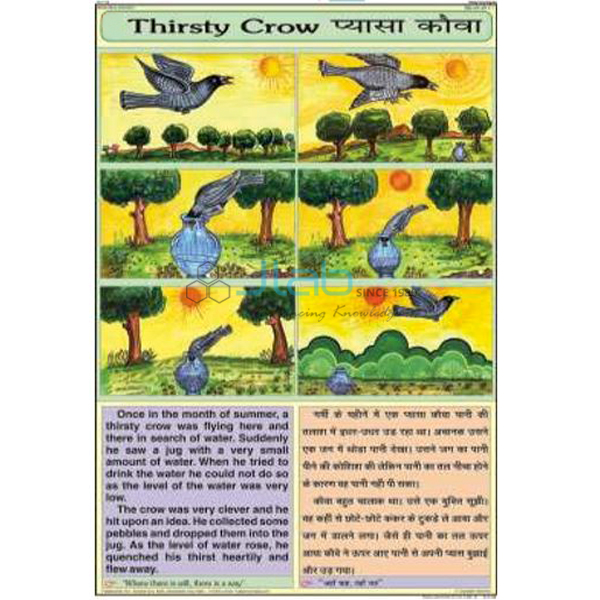 Moral Story Charts