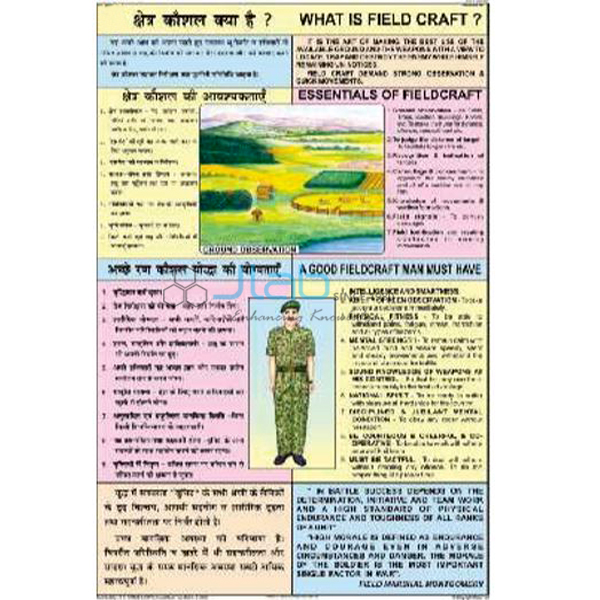 Military Science