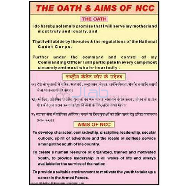 Army, Police and NCC Charts