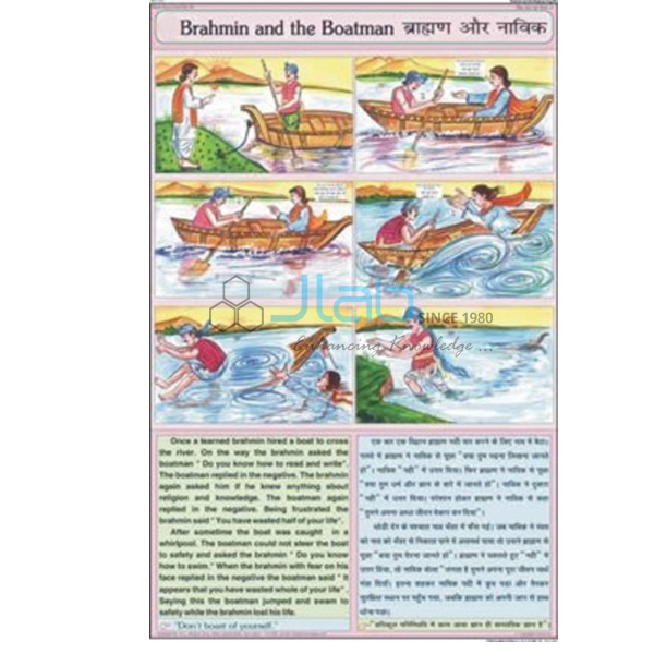 Brahmin and the Boatman Chart