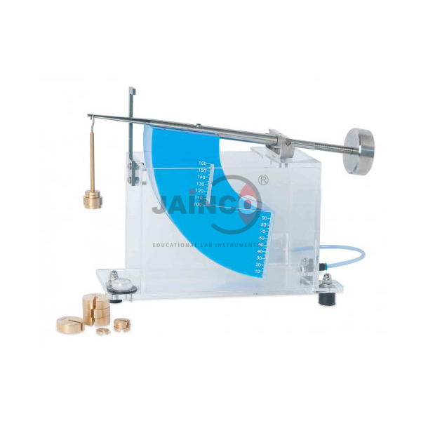 Hydrostatic Pressure