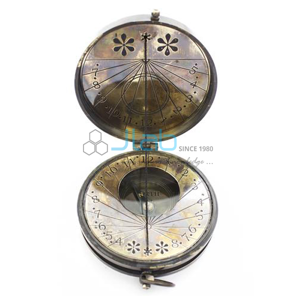 Thread Compass
