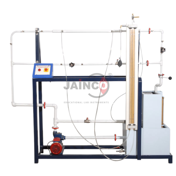 Losses Due To Pipe Fittings