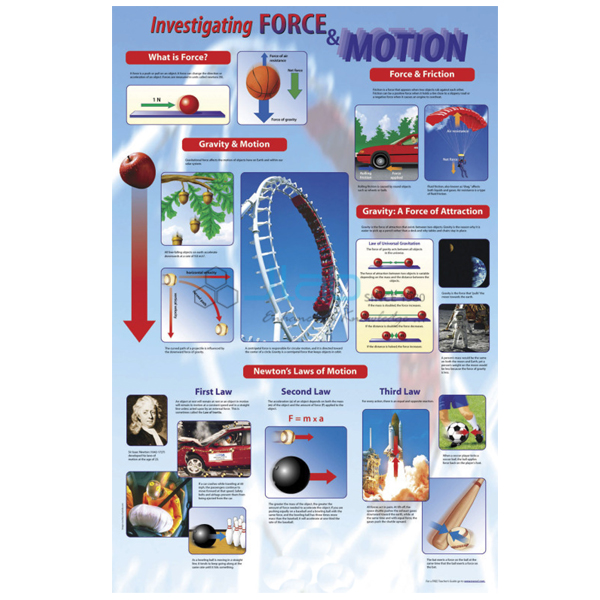 Investigating Force &amp; Motion
