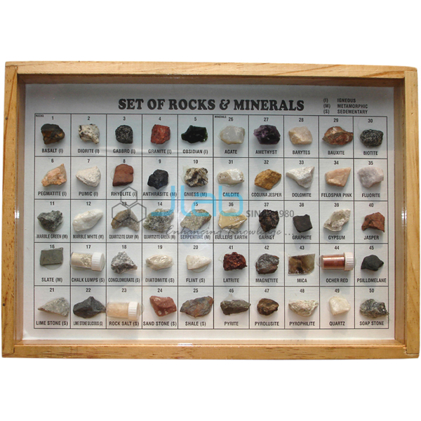 Thin Section of Rocks &amp; Minerals