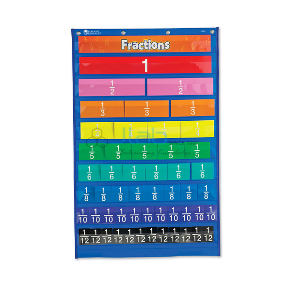 Rectangular Fraction (Magnetic)
