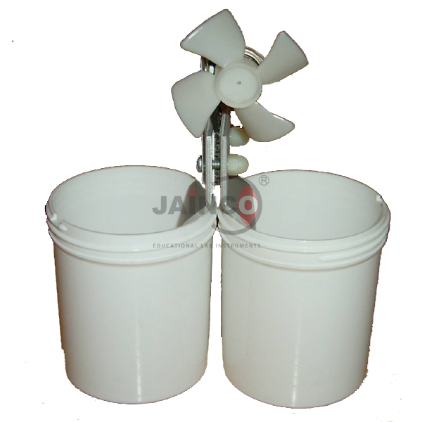 Thermo electric Converter