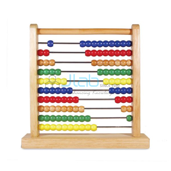 Counting Abacus