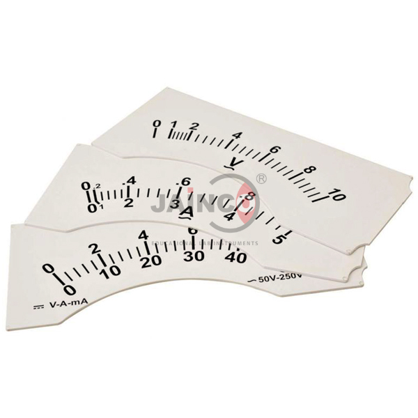Demonstration Meter