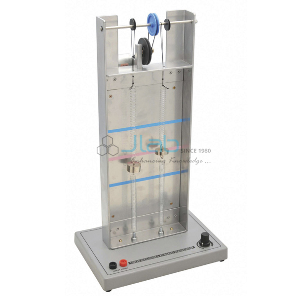 Forced Oscillation and Resonance demo