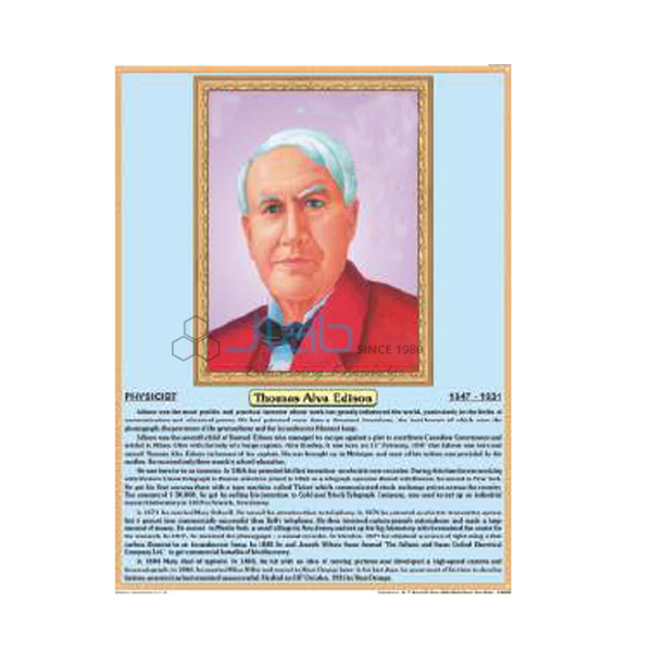 Thomas Alva Edison
