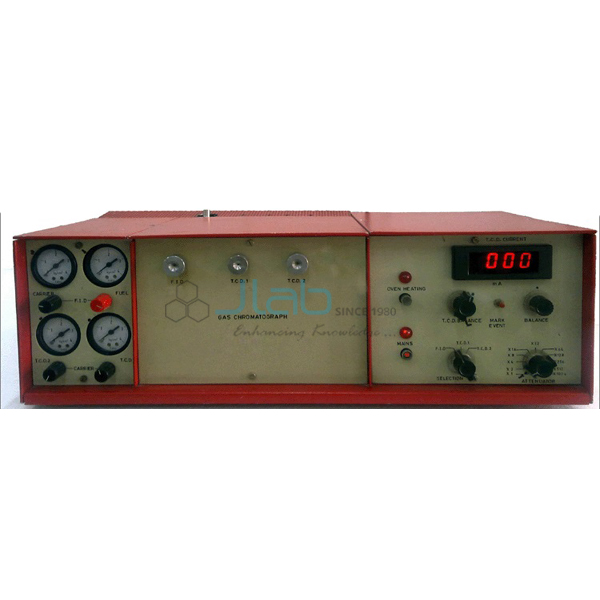 Gas Chromatography Model for Analysis