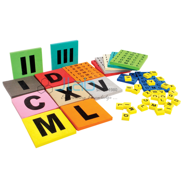 Roman Number Kit