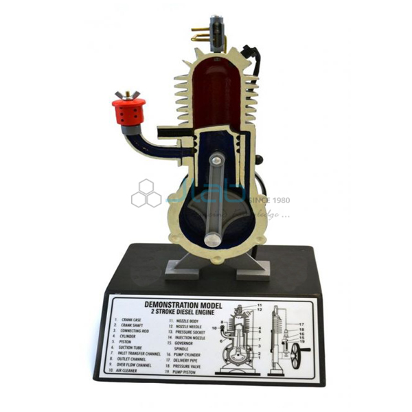 Two Stroke Diesel Engine