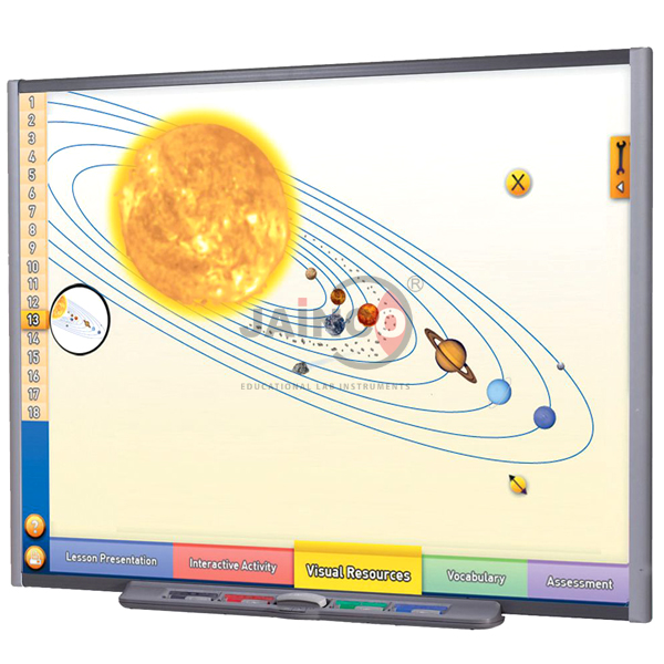 Sun Earth Moon System Whiteboard Science