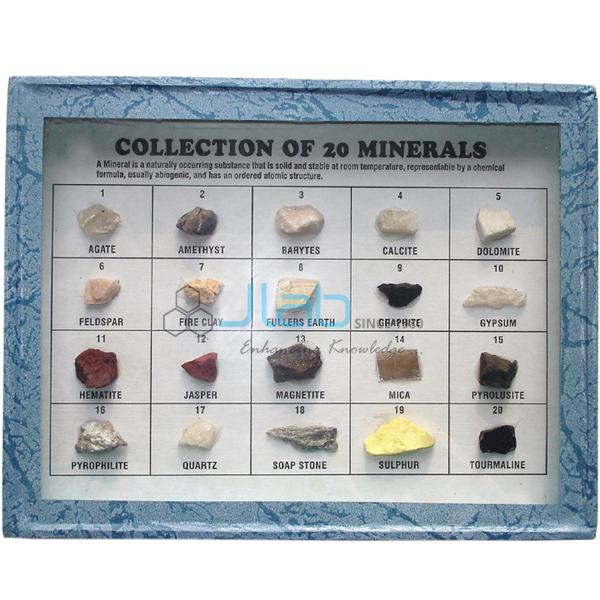 Thin Section of Minerals