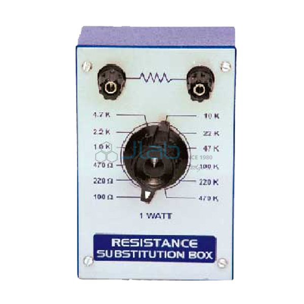 Resistance Substitution Box