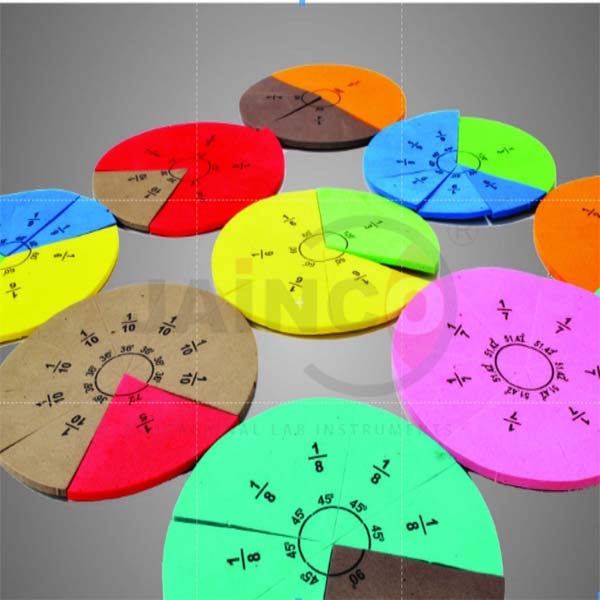 Non Magnetic Fraction Disk