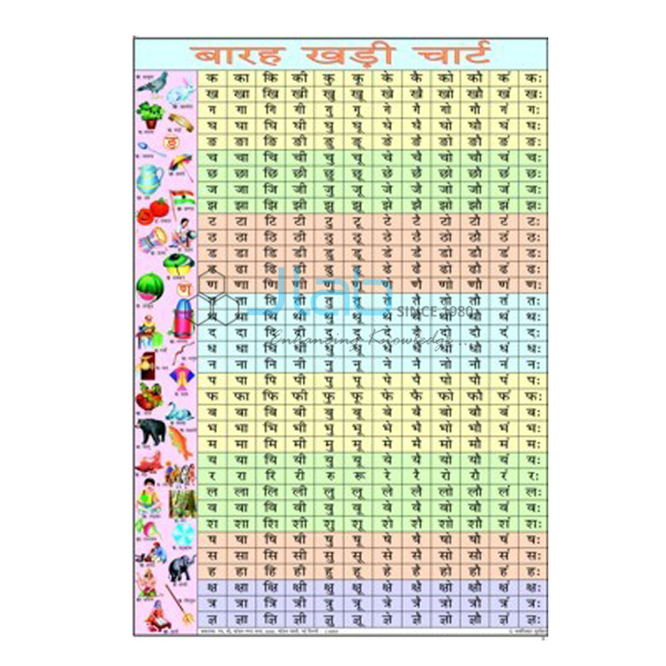 Hindi Barakhadi Chart