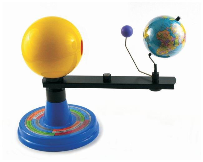 Sun Earth Moon Model