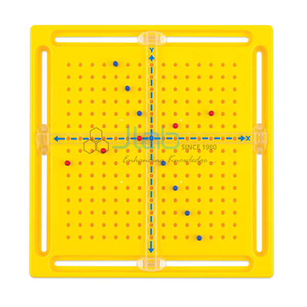 CO- Ordinate Geo Board