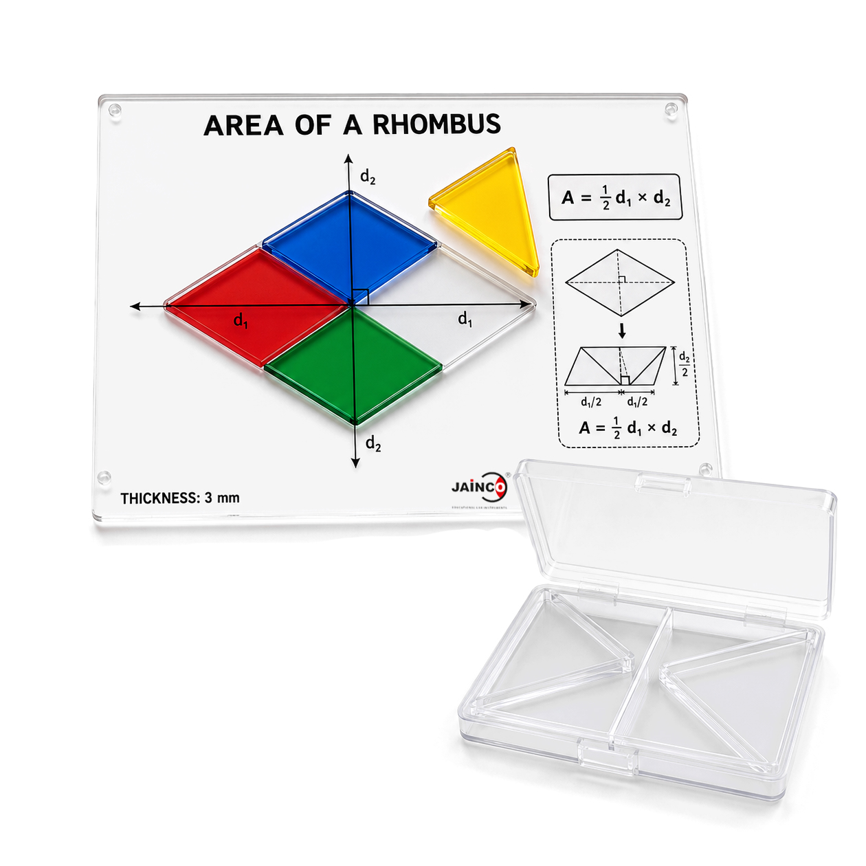 Area of Rhombus