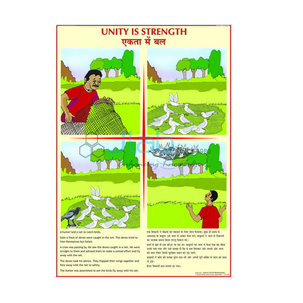 Unity is Strength Chart Manufacturers, Supplier & Exporters in India ...