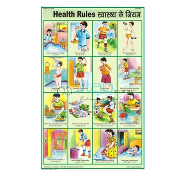 Health Rules Chart