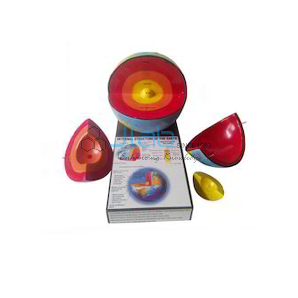 Structure of Earth 3D Model