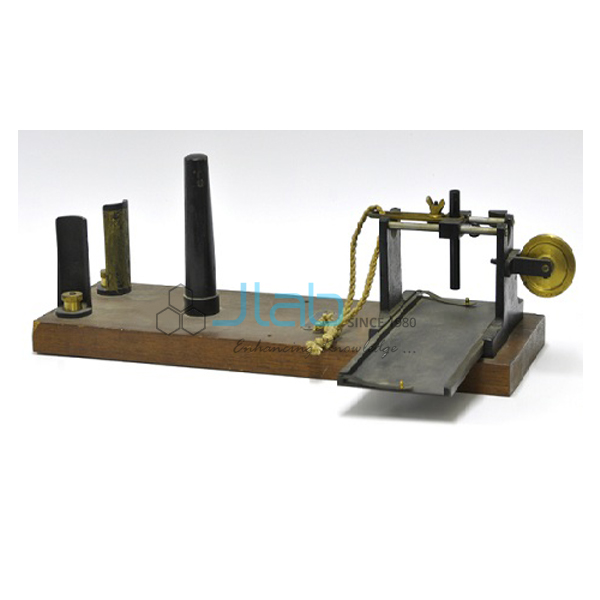 Mosses Ergograph