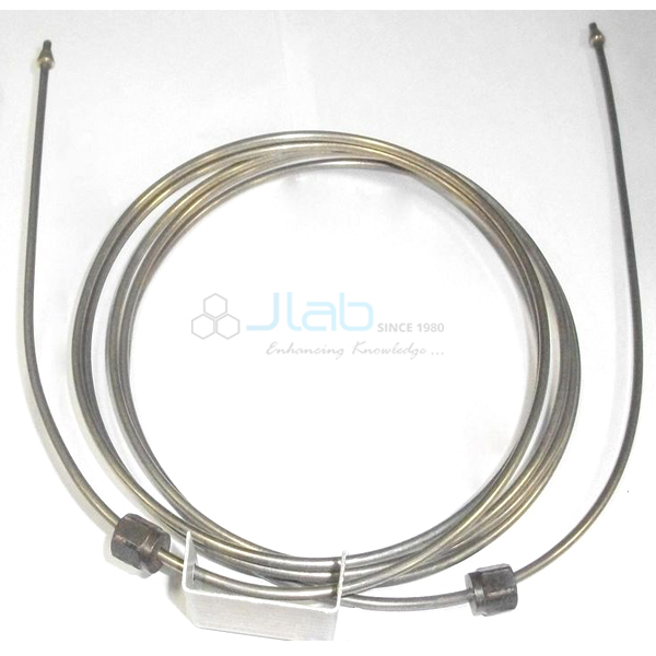 Columns for Gas Chromatography