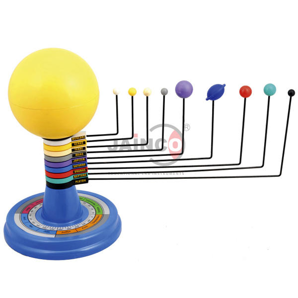 Solar System Model