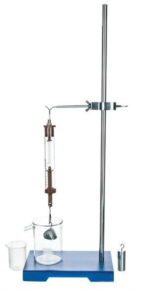 Archimedes Principle Set