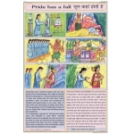 Pride has a fall Chart