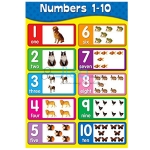 Number Cards