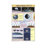 Earth Is Round Chart