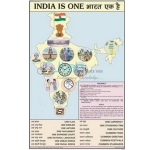 India is one Chart