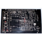 Pulse Position Modulation and Demodulation