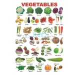 Vegetables Charts