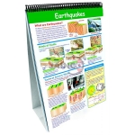 Earth Science Flip Chart