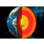 Earth Layers Model