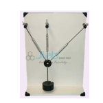 Three Wire Suspension Apparatus